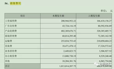 中顺洁柔 从生活用纸到生活美学，高速成长的国货之光